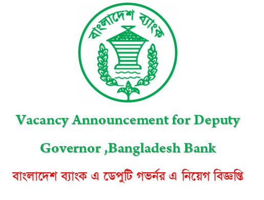 Deputy Governor Job Circular Bangladesh Bank